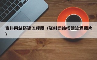 滦南资料网站搭建流程图（资料网站搭建流程图片）